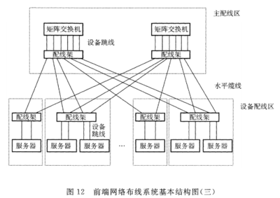 注冊(cè)消防工程師在消防設(shè)施安裝與維護(hù)中的關(guān)鍵作用